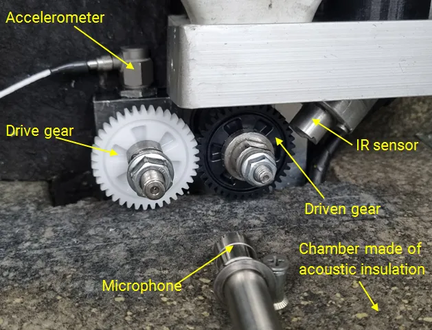 Plastic gear noise vibration and harshness testing setup