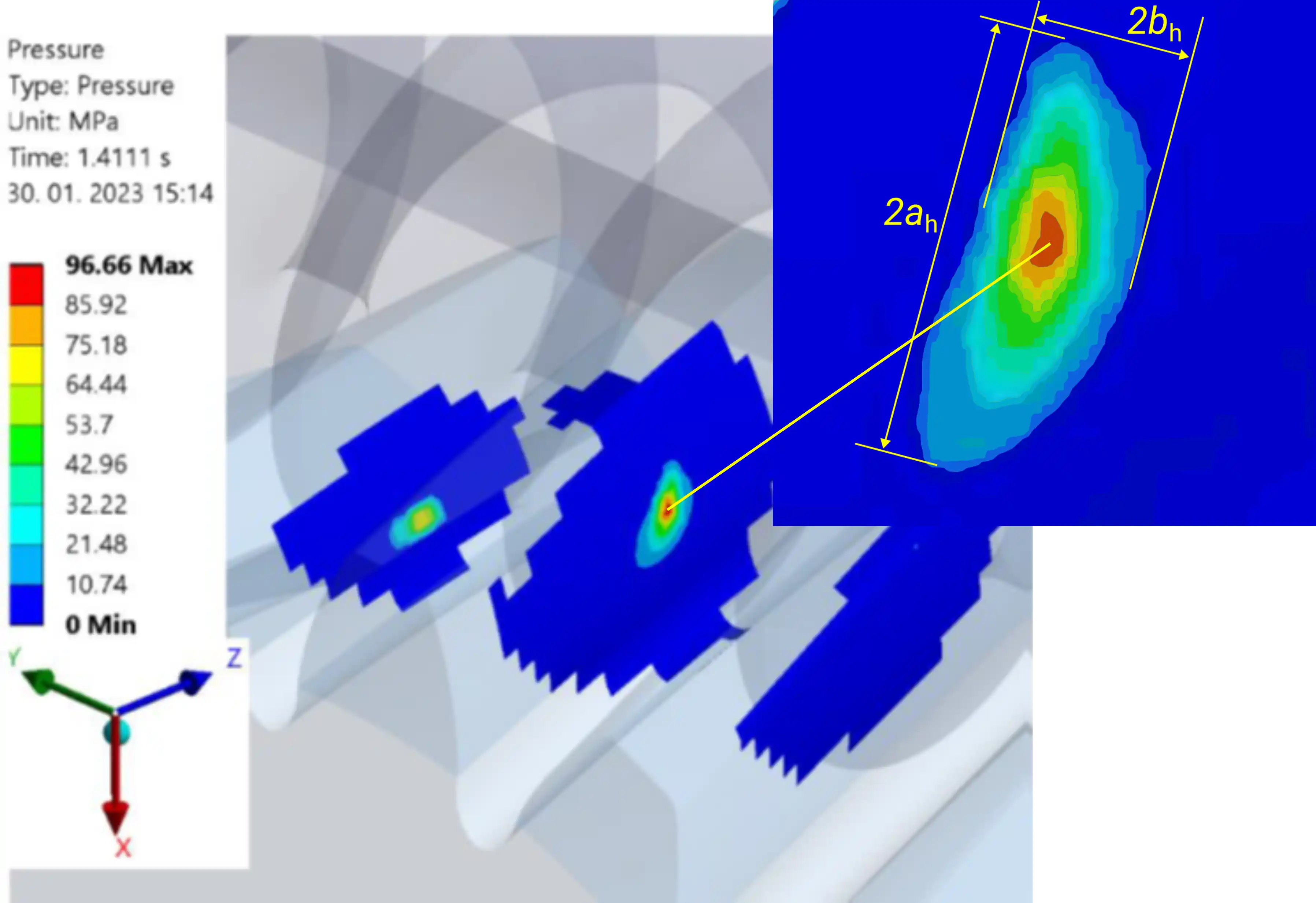 Ellipsoid tooth contact at pitch circle area